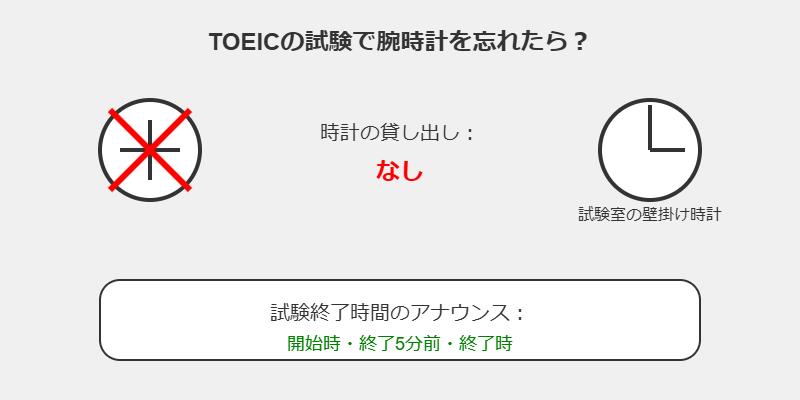 TOEICの試験で腕時計を忘れたら？時計の貸し出しはある？試験終了時間のアナウンスは？