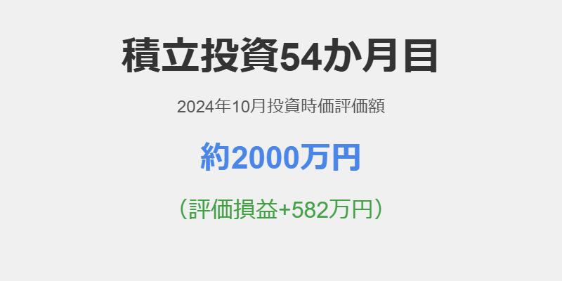 積立投資54か月目！2024年10月投資時価評価額約2000万円（評価損益+582万円）