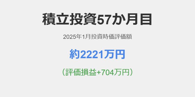 積立投資57か月目！2025年1月投資時価評価額約2221万円（評価損益+704万円）